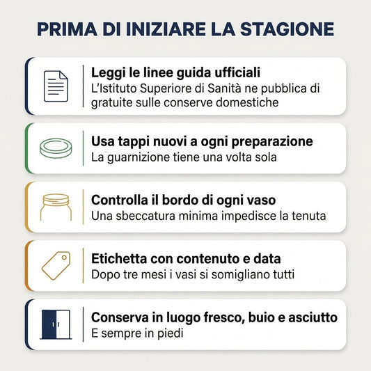 Set 6 Vasi in Vetro per Passata 720 cc con Tappo - Imboccatura 53 mm Twist-Off Standard - Per Conserve di Pomodoro, Sughi e Salse - Riutilizzabili - Lemag srl