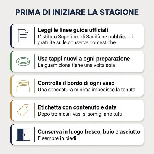 Set 6 Vasi in Vetro per Passata 720 cc con Tappo - Imboccatura 53 mm Twist-Off Standard - Per Conserve di Pomodoro, Sughi e Salse - Riutilizzabili - Lemag srl