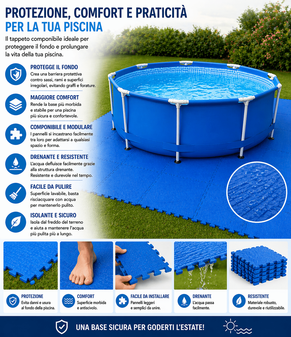 Tappeto Sottofondo Piscina Blu 50x50 cm Set 9 Pezzi - Lemag srl