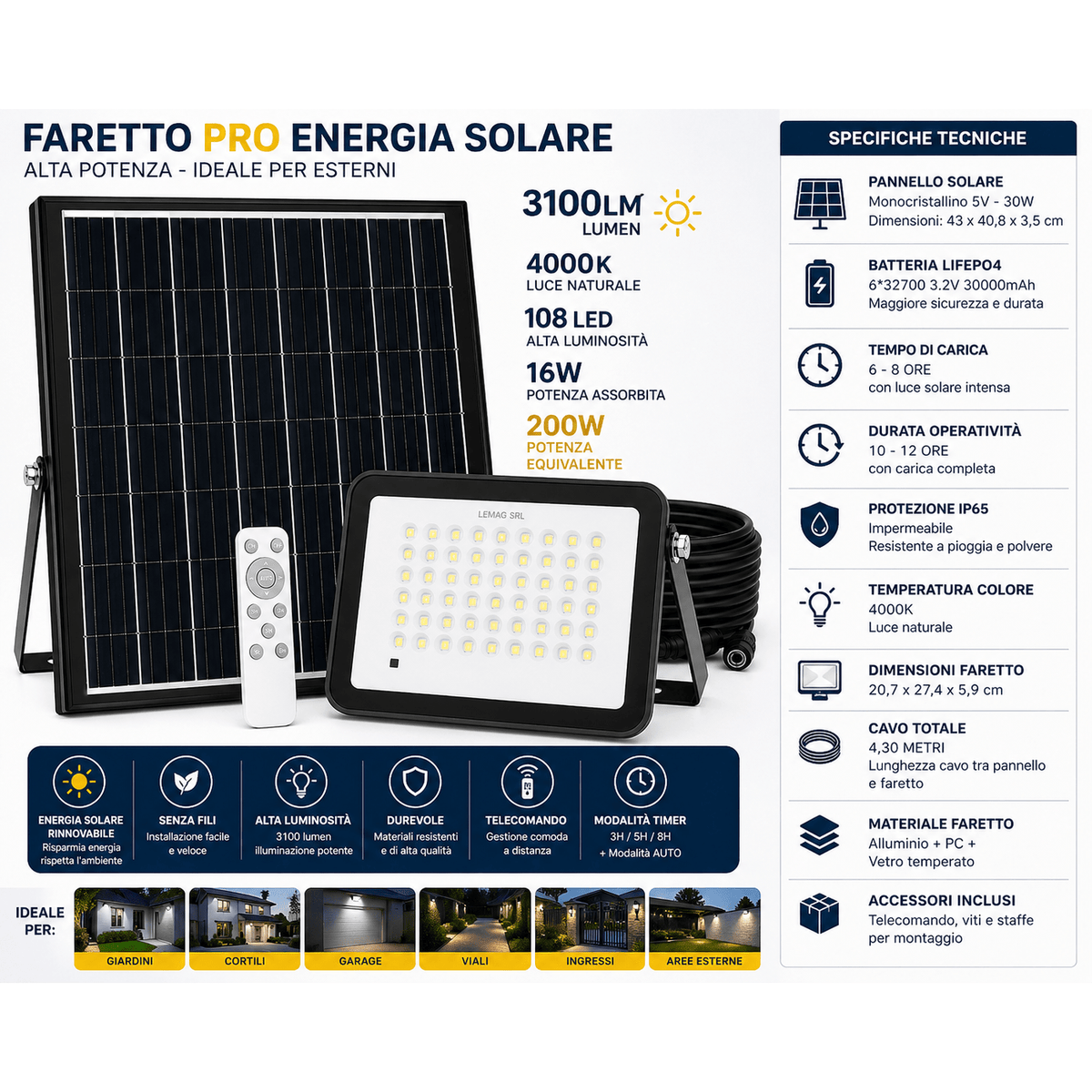 Infografica e specifiche del faretto solare da esterno potente da 3100 lm con pannello solare, telecomando e applicazioni d'uso.