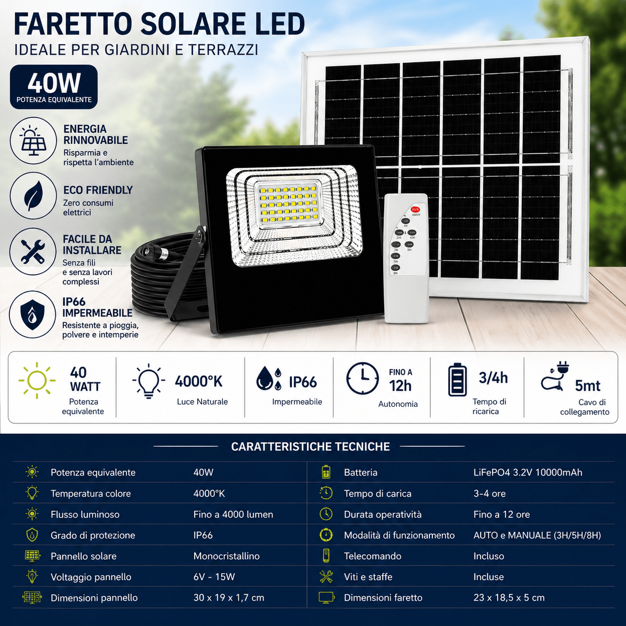 Faretto Solare 620LM 4000K IP65 con Telecomando Pannello Monocristallino - Lemag srl