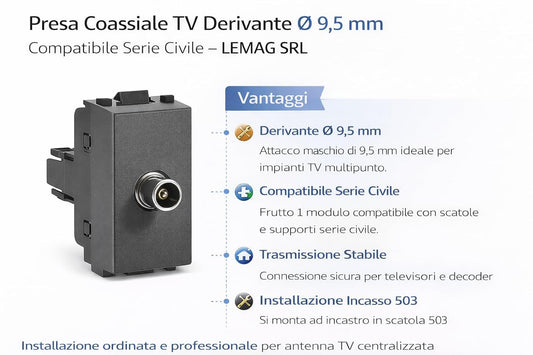 Presa coassiale TV derivante Ø 9,5 mm da incasso per serie civile – dettaglio attacco
