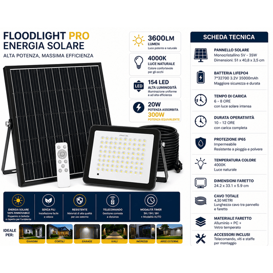Scheda tecnica del faretto solare professionale da esterno con specifiche del pannello da 35W e 154 LED.
