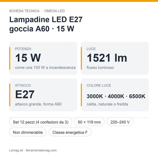 Lampadine LED E27 Goccia A60 15W 1521 lm – Set 12 Pezzi – Luce Calda, Naturale o Fredda - Lemag srl