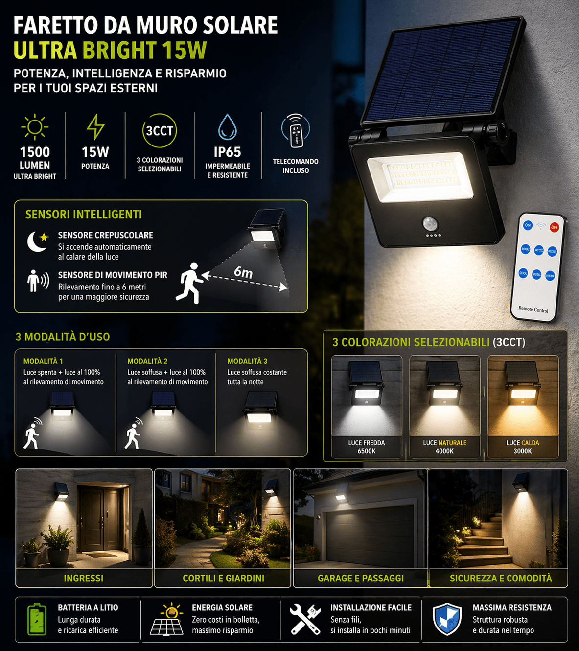 Faretto da Muro Solare Ultra Bright 15W 1500LM con Telecomando - Lemag srl