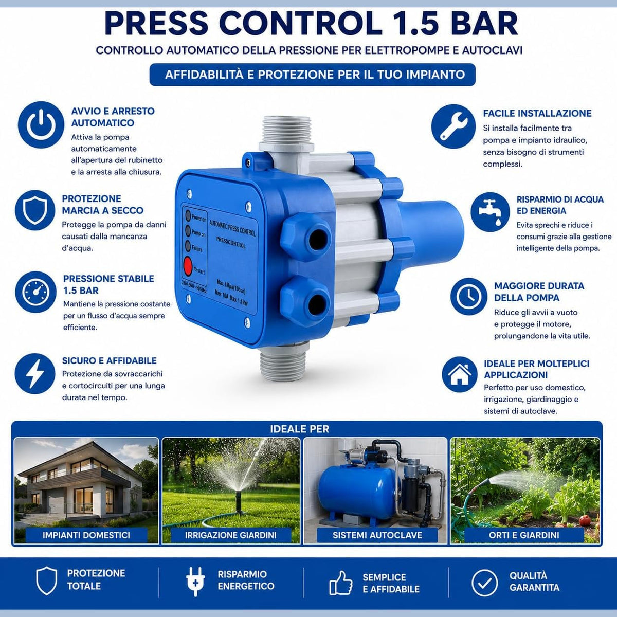 Infografica con caratteristiche del press control per elettropompa automatico da 1,5 bar per impianti domestici e autoclavi.