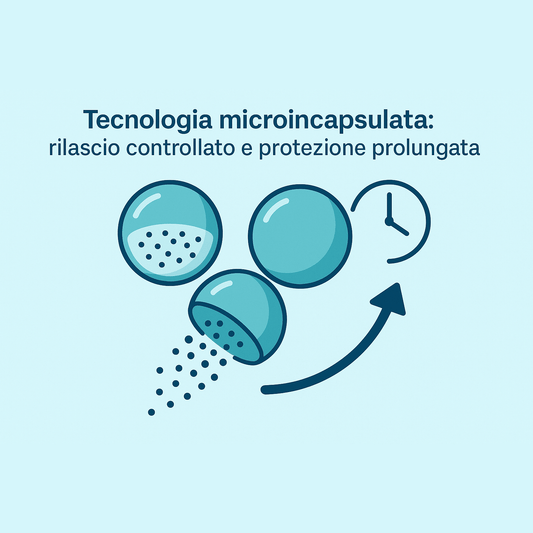 DIXI Insetticida Multinsetto Microincapsulato 500 ML – Cipermetrina – Uso Civile - Lemag srl