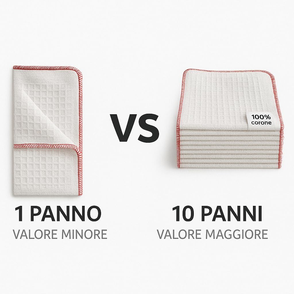 Panni Lavapavimenti in Cotone 40x50 – Set da 10 Pezzi - Lemag srl