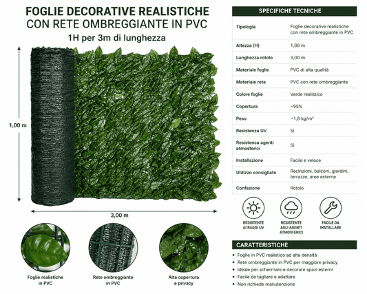 Siepe Artificiale Edera 1x3 m con Rete Ombreggiante PVC Foglie Decorative per Recinzioni Balconi Giardino Privacy Schermo Verde - Lemag srl