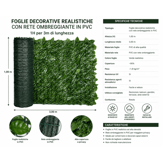 Scheda tecnica della siepe artificiale edera con rete ombreggiante in PVC per recinzione e balcone.