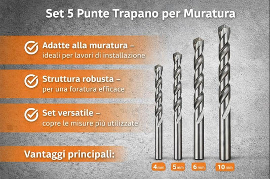 Set 5 punte trapano per muratura 4-10 mm in metallo duro – dettaglio