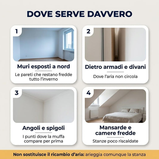 Pannello Isolante Sottoparato 2,5 x 0,8 m Spessore 6 mm - 10 Pezzi, 20 mq - Polistirene Estruso Antimuffa e Anticondensa per Pareti Fredde - Sotto Carta da Parati e Pittura - Lemag srl