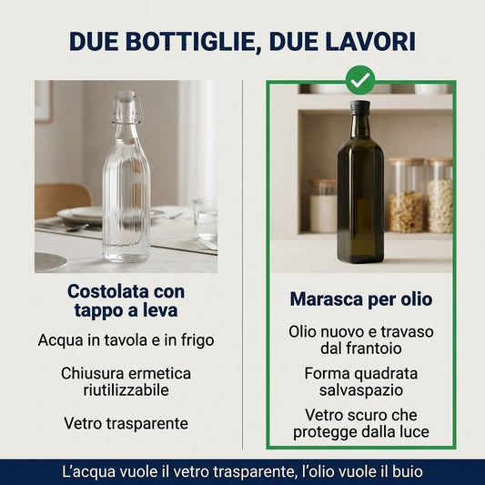 Confronto tra bottiglia trasparente e bottiglie per olio vetro scuro Marasca, ideali per proteggere l'olio d'oliva dalla luce.