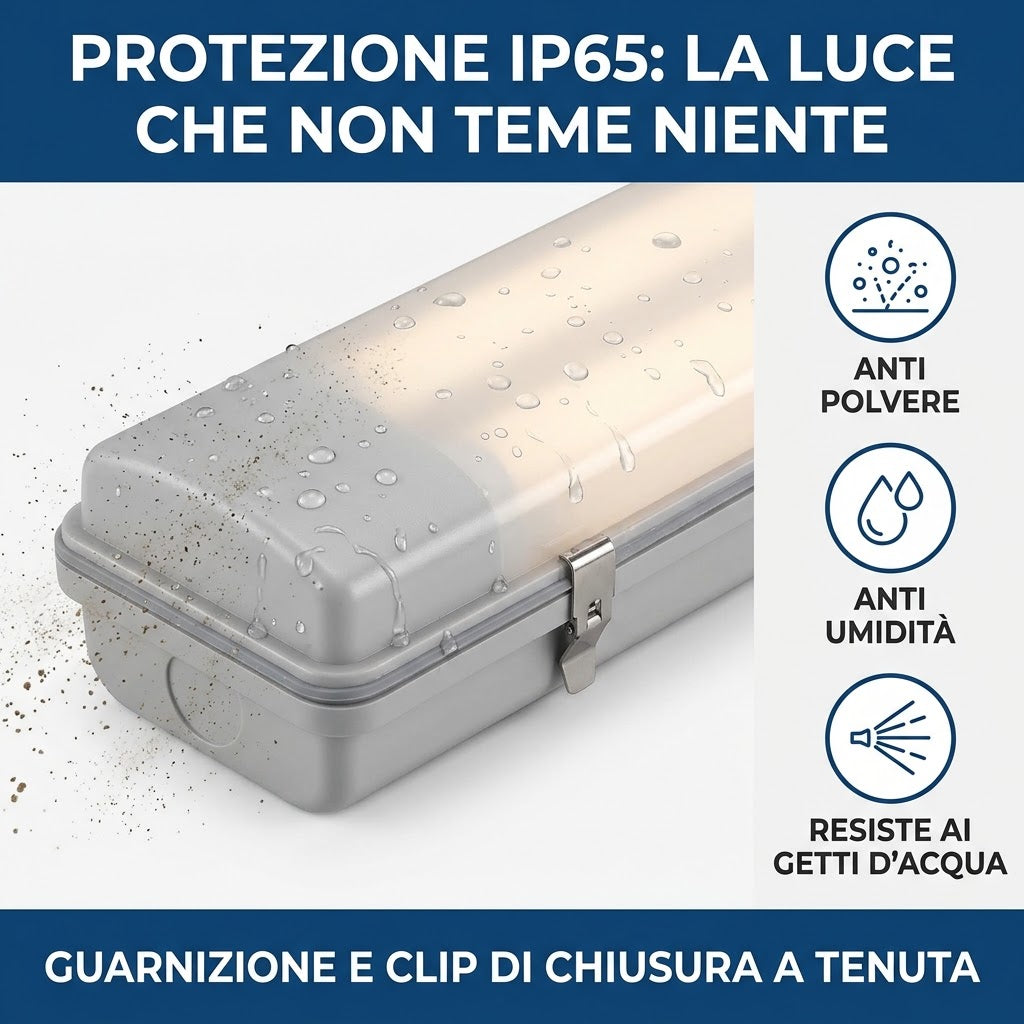 Lampada soffitto impermeabile LED IP65 con protezione contro polvere e umidità, ideale per garage e cantine.