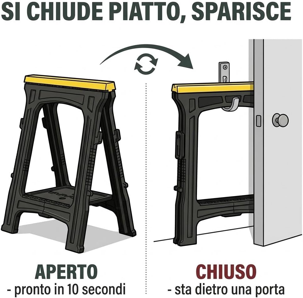 Cavalletto pieghevole da lavoro in polipropilene con righello graduato - immagine 5