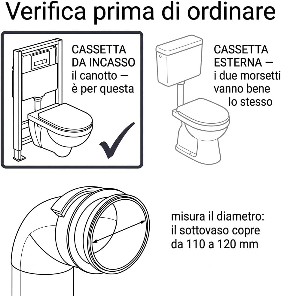 Kit collegamento WC con canotto, borchia, morsetti in gomma e manicotto sottovaso - immagine 8