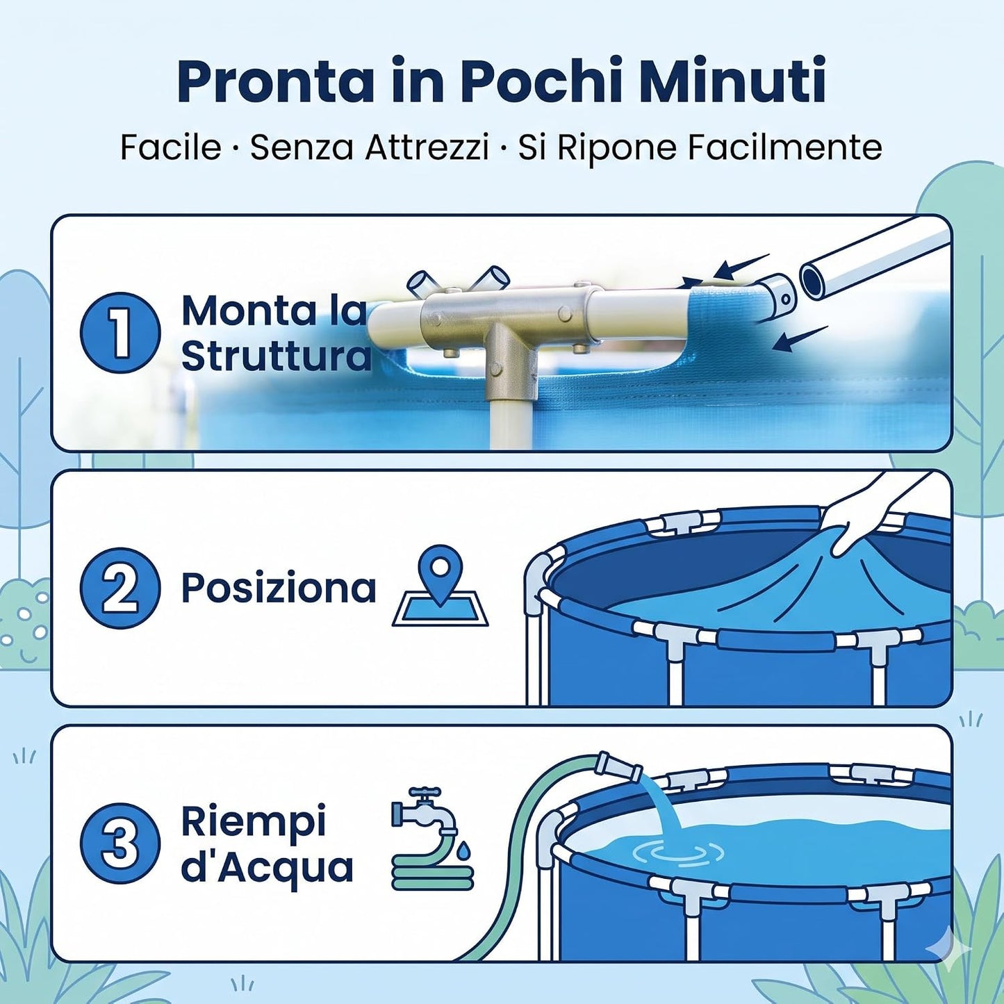 Piscina Frame Tonda per Bambini Ø 152x38h cm – Piscina Fuori Terra con Struttura in Metallo Robusta 580 L – Facile da Montare per Giardino e Terrazzo, da 2 Anni | Made in Italy