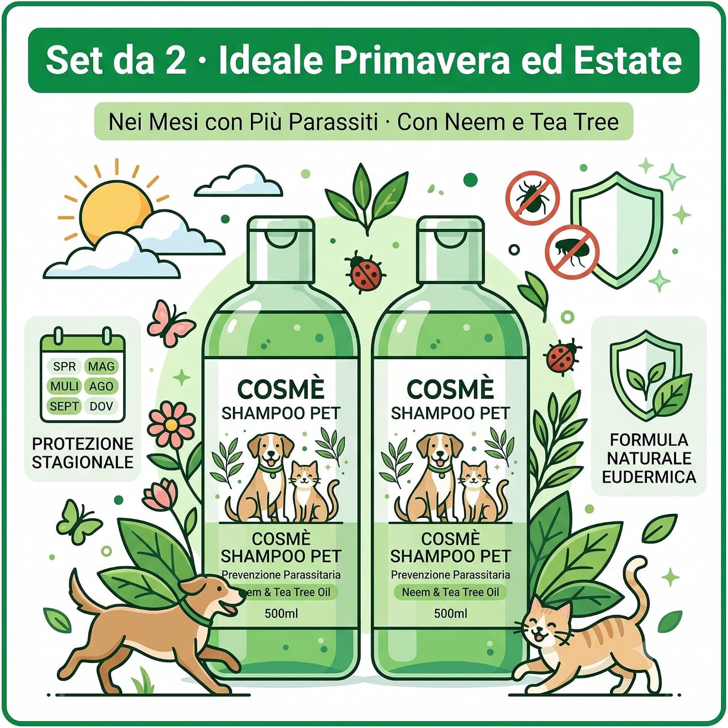 Set 2 Shampoo per Cani al Tea Tree e Neem – Shampoo Lenitivo ad Azione Antiparassitaria Naturale per il Manto – Nutre il Pelo e Lenisce Prurito e Forfora – Ideale in Primavera ed Estate