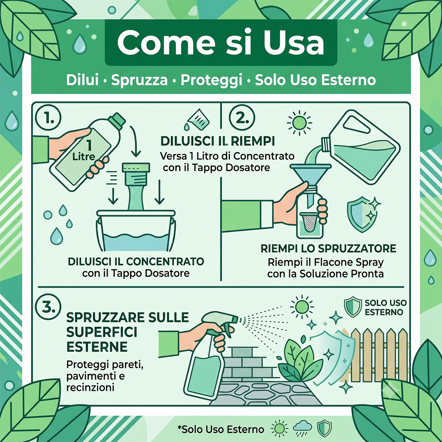 Disabituante Piccioni Concentrato 1 L ad Alta Efficacia – Repellente Liquido da Diluire per Allontanare i Piccioni da Tetti Balconi e Aree Esterne – Effetto Olfattivo Persistente – con Dosatore