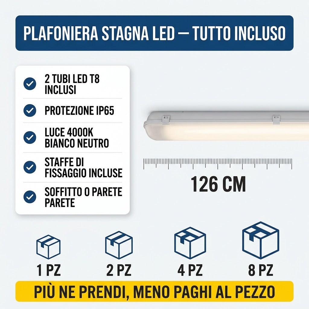 Plafoniera Stagna LED IP65 con 2 tubi LED T8 inclusi e protezione IP65, luce 4000K neutra, per soffitto o parete.
