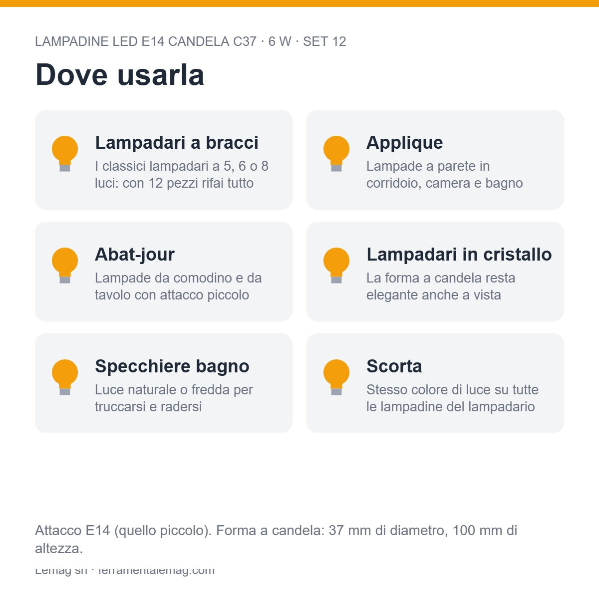 Dove usarla – lampadine LED E14 candela 6W