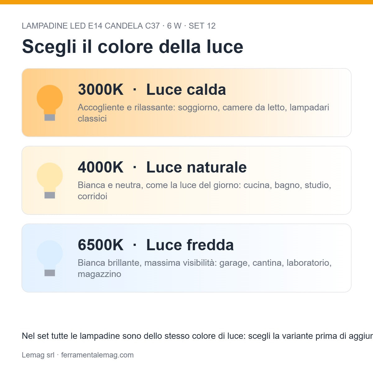 Colore della luce – lampadine LED E14 candela 6W
