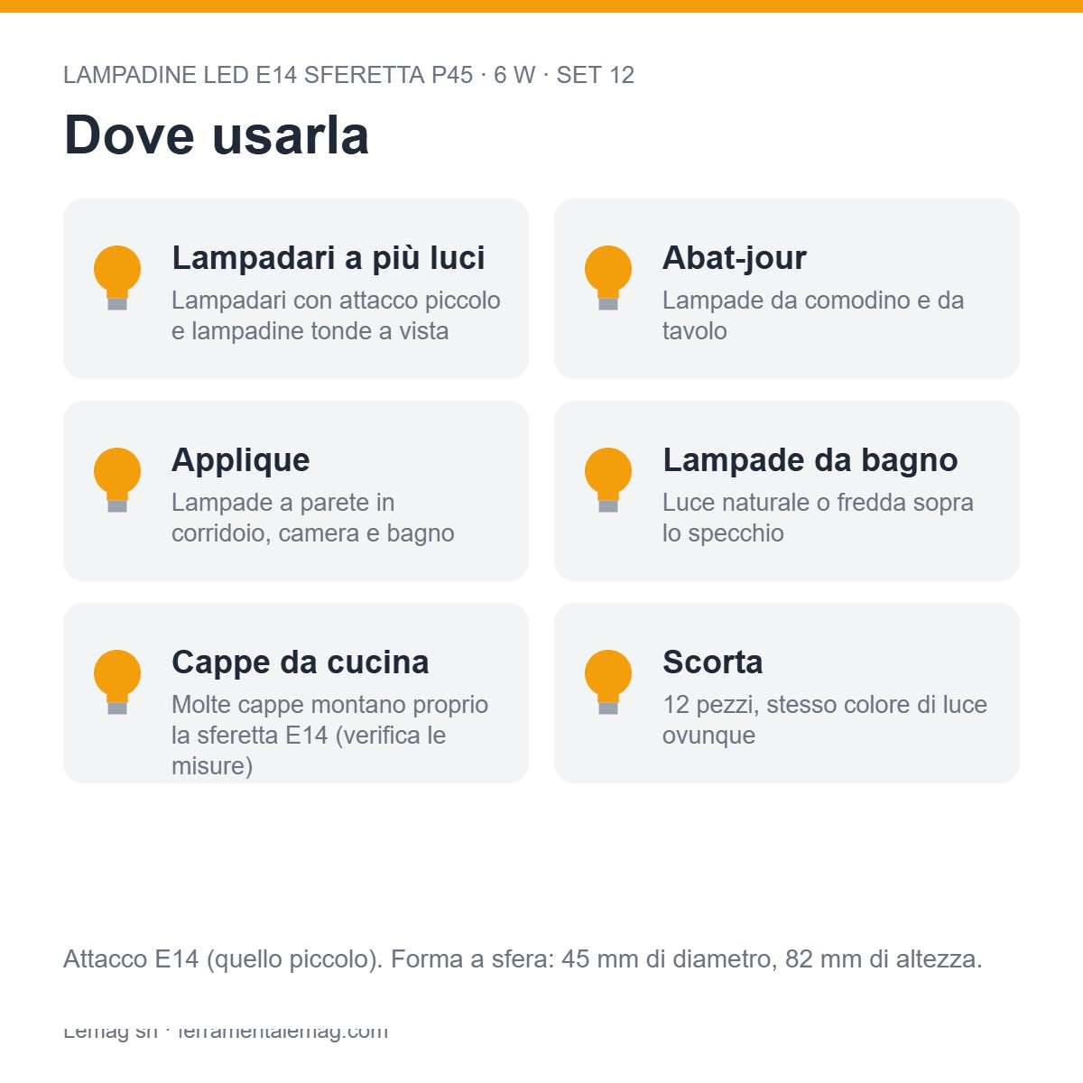 Dove usarla – lampadine LED E14 sferetta 6W