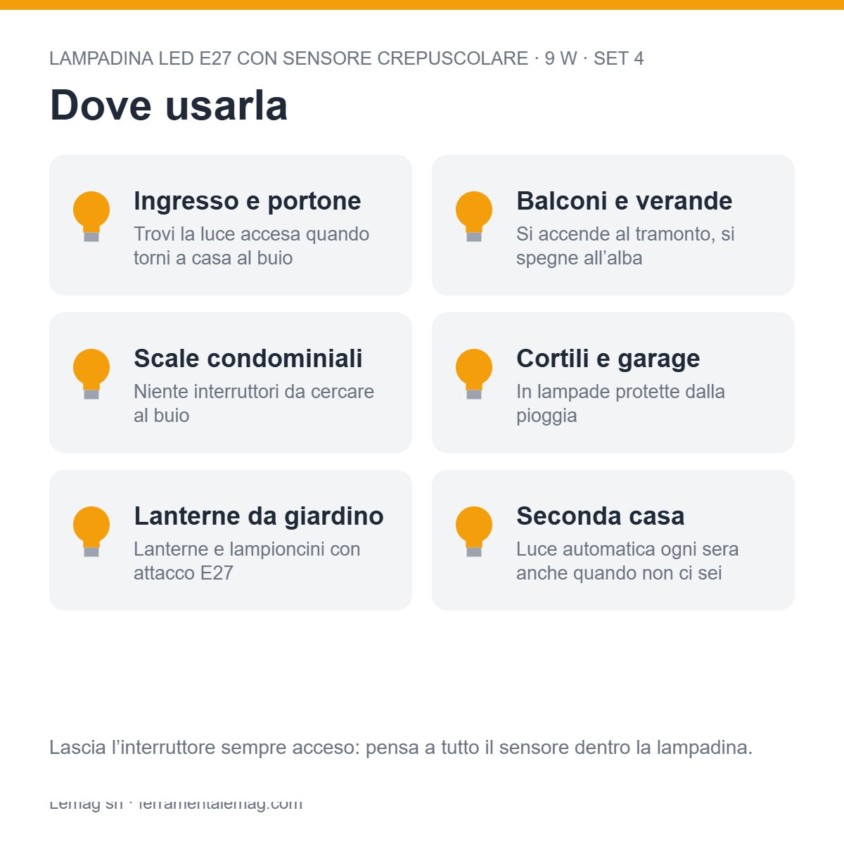 Dove usarla – lampadina LED E27 crepuscolare 9W
