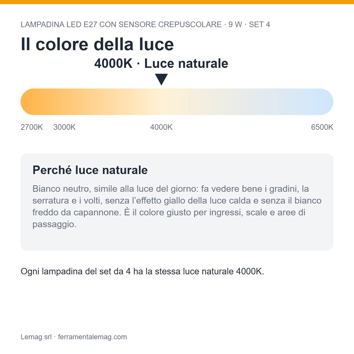 Colore della luce – lampadina LED E27 crepuscolare 9W