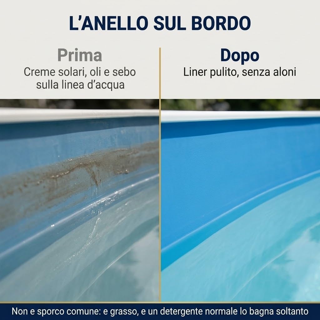 Risultato prima e dopo dello sgrassante bordo piscina per eliminare l'anello di grasso e creme dal liner.