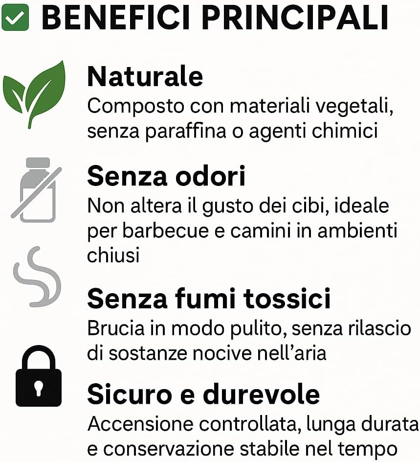 Accendifuoco Ecologico Cubetti 64 Pezzi Naturale per BBQ Stufe - Lemag srl