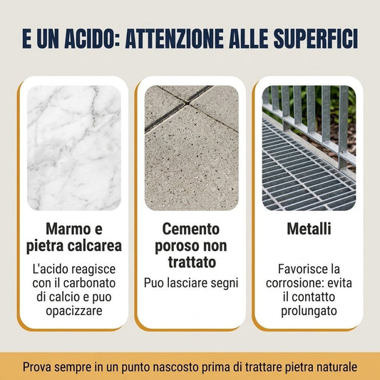 Diserbante Acido Acetico 6% Pronto all'Uso 1 Litro - Sostanza di Base ad Azione Disseccante - Primi Effetti in Circa 6 Ore - Per Vialetti, Marciapiedi, Ghiaia e Bordure - Lemag srl
