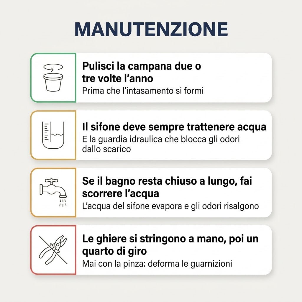 Istruzioni e consigli utili per la corretta manutenzione del sifone eccentrico lavabo, autopulente e anti-odore.