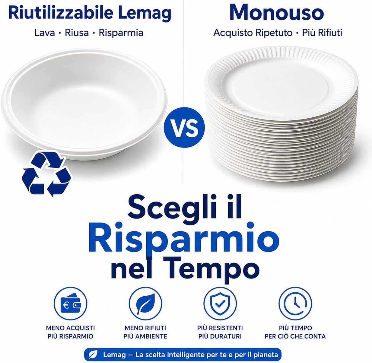 200 Piatti Fondi Riutilizzabili – 10 Conf. × 20 pz | Resistenti e Impilabili | Ristorante Mensa Catering Sagre | Famiglia Numerosa | Made in Italy - Lemag srl
