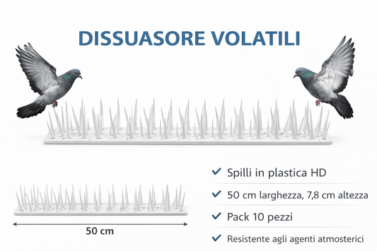 Dissuasore Volatili per Muretto in Plastica HD – 50x7,8 cm – Pacco 10 Pezzi – Anti Piccioni Bianco - Lemag srl