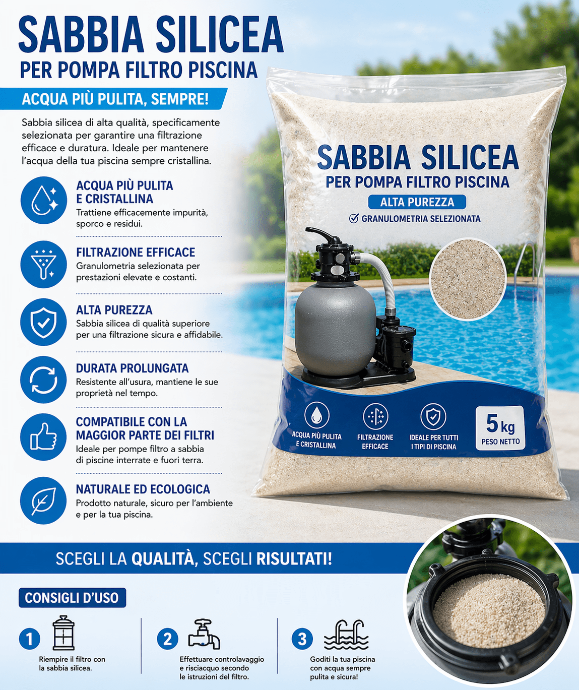 Sabbia Silicea Filtro Piscina 5 Kg - Lemag srl