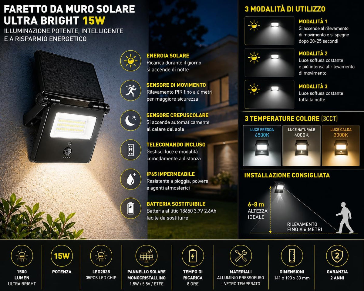 Faretto solare LED 15W 1500 lm IP65 con sensore PIR e telecomando – installazione in esterno