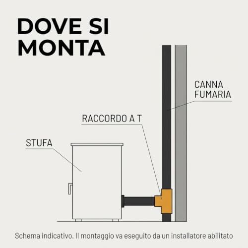 Curva 45°/90° e Raccordo a T per Stufa a Pellet – Acciaio Smaltato Nero Opaco – Ø 80 e 100 mm - Lemag srl