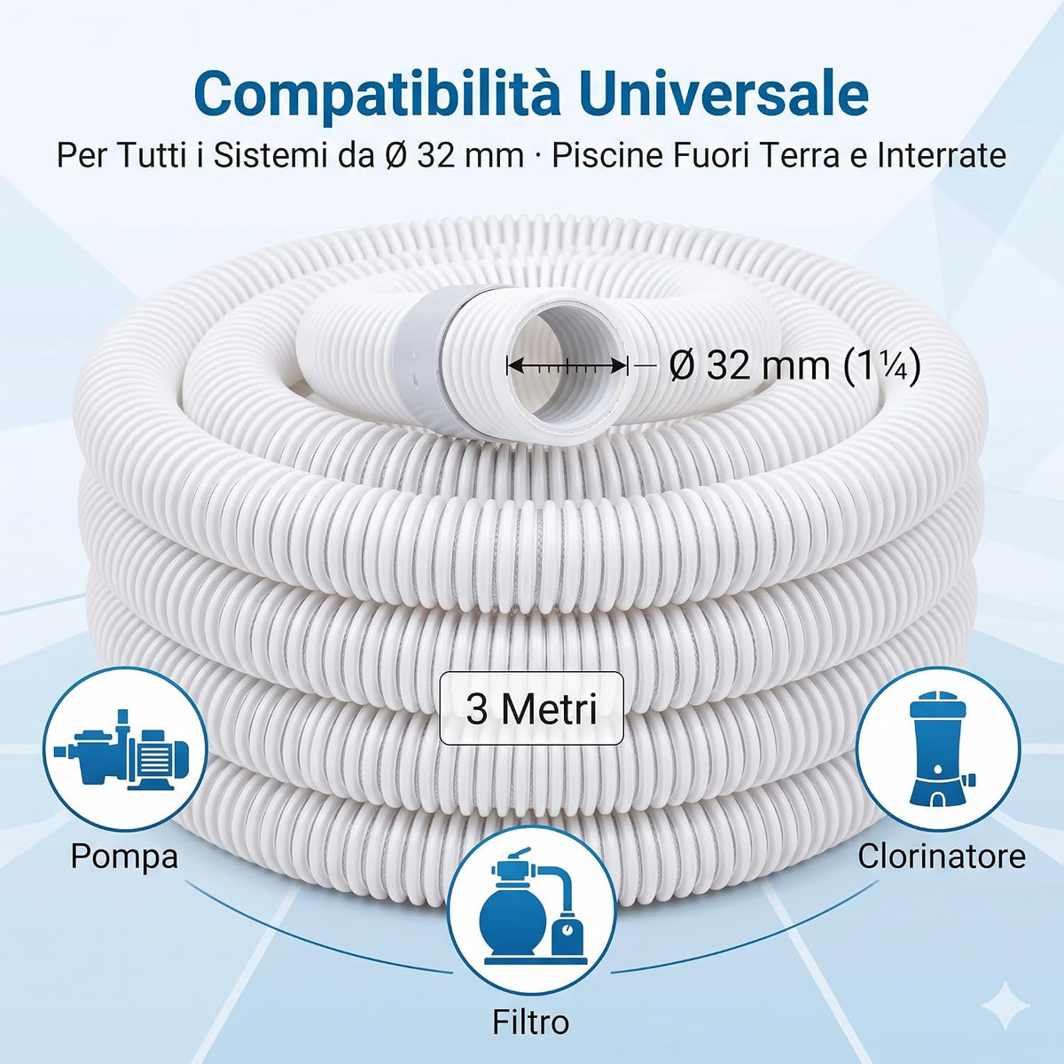 Rotolo di tubo pompa piscina 32 mm flessibile bianco da 3 metri per collegamento universale a pompa, filtro e clorinatore.