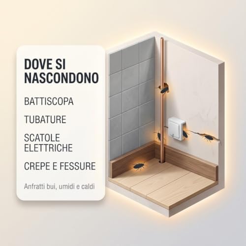 Insetticida Gel Scarafaggi e Blatte – 3 Siringhe da 8 g – Esca Pronta Uso Acetamiprid, Attrae Fino a 1 Metro - Lemag srl