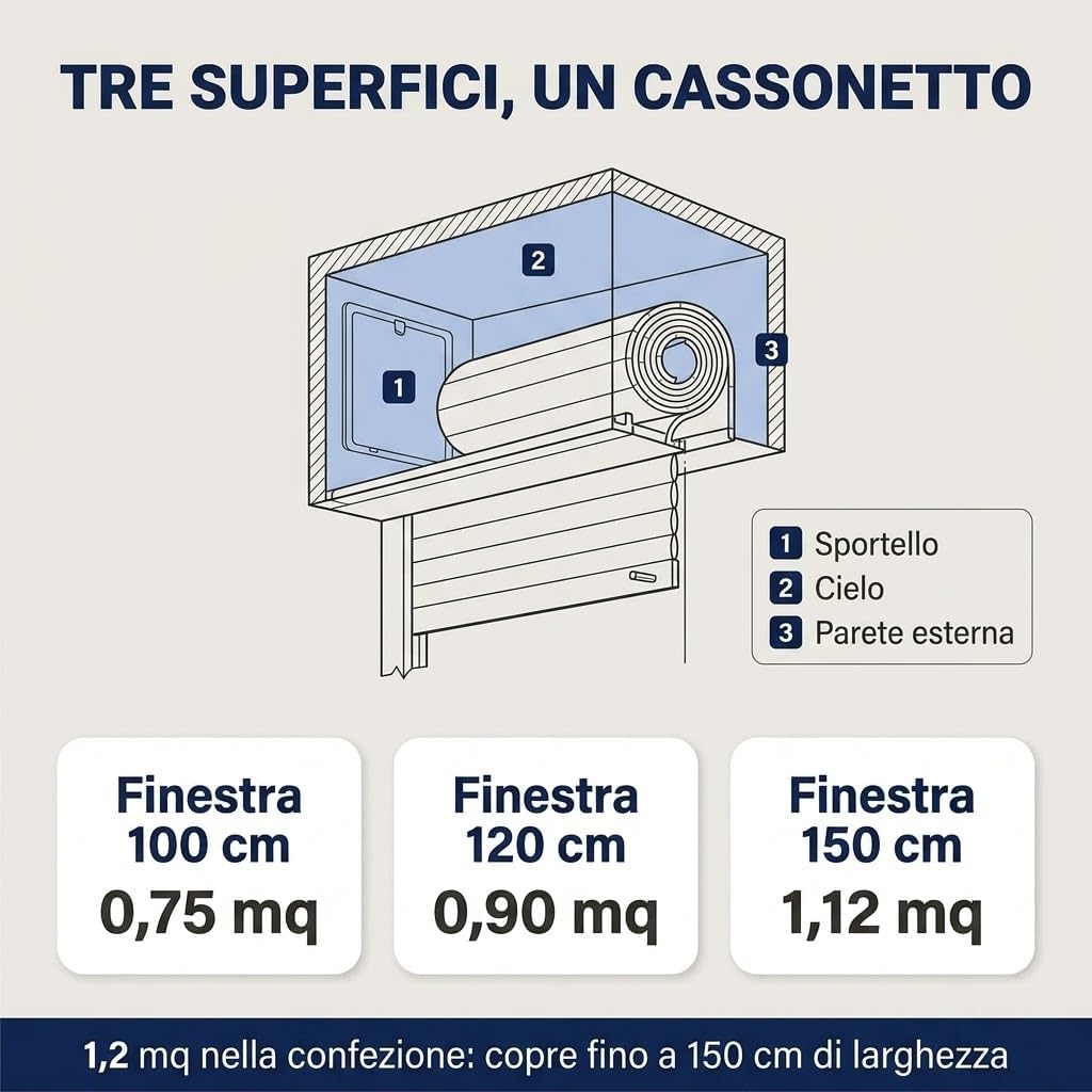 Kit Isolamento Cassonetto Tapparelle - 2 Pannelli Adesivi 150x40 cm in Polietilene Espanso + Sigillante Acrilico - Contro Spifferi, Freddo e Rumore - Facile da Applicare - Lemag srl