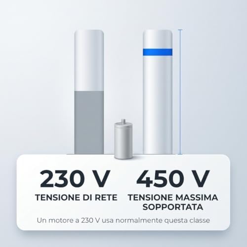 Condensatore di Marcia 450 V per Motori Monofase – 1,5 / 2 / 2,5 / 3,15 µF – Terminali Faston - Lemag srl