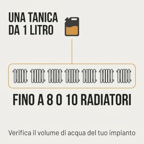 Kit Protezione Caldaia – Dosatore Polifosfati 1/2" Anticalcare + Liquido Inibitore Anticorrosione Riscaldamento - Lemag srl