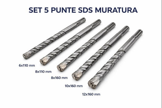 Set 5 punte trapano SDS per muratura da 6 a 12 mm in metallo duro per cemento e pietra – dettaglio