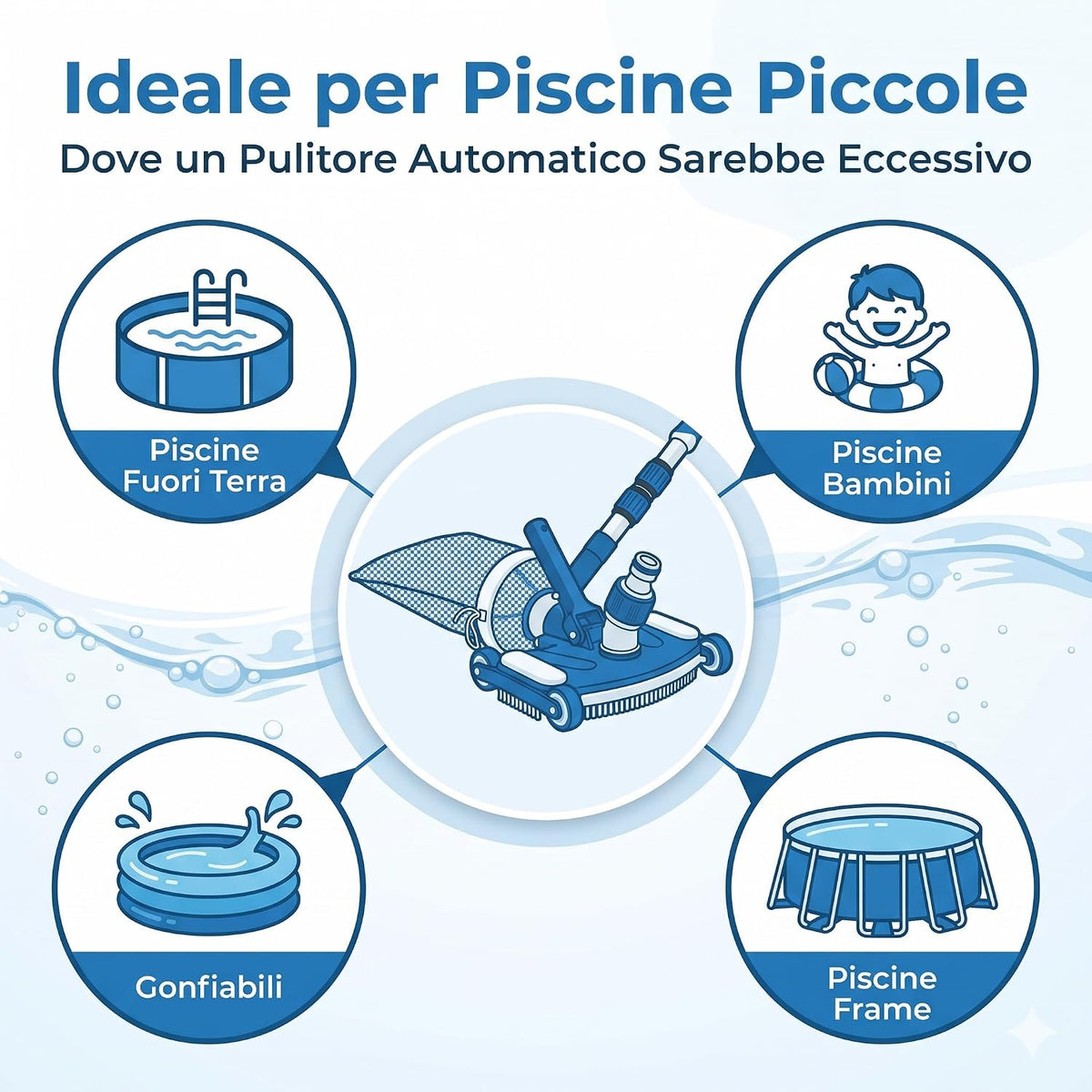 Usa la scopa aspirante piscina venturi per la pulizia di piscine piccole, fuori terra, gonfiabili e frame.