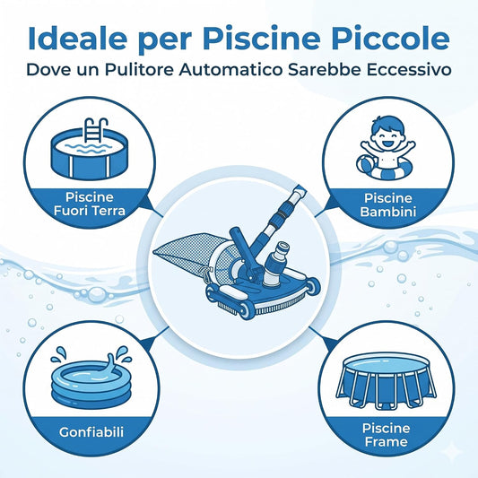 Aspiratore piscina effetto venturi ideale per la pulizia di piscine piccole, gonfiabili e fuori terra.