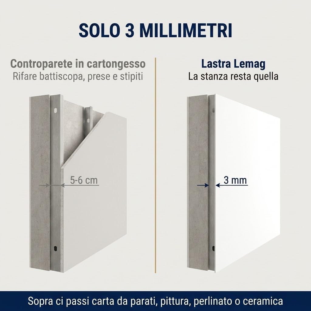Lastra Sottoparato XPS 3 mm - 2 Lastre, 4 mq - Antimuffa e Anticondensa per Pareti Fredde - Formato Ripiegato 125x80 cm per Spedizione Compatta - Sotto Carta da Parati e Pittura - Lemag srl
