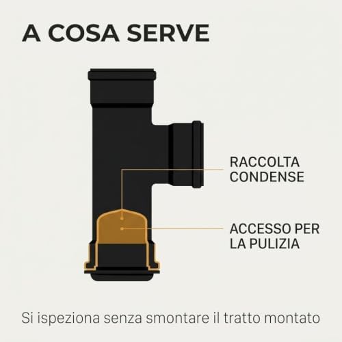 Curva 45°/90° e Raccordo a T per Stufa a Pellet – Acciaio Smaltato Nero Opaco – Ø 80 e 100 mm - Lemag srl