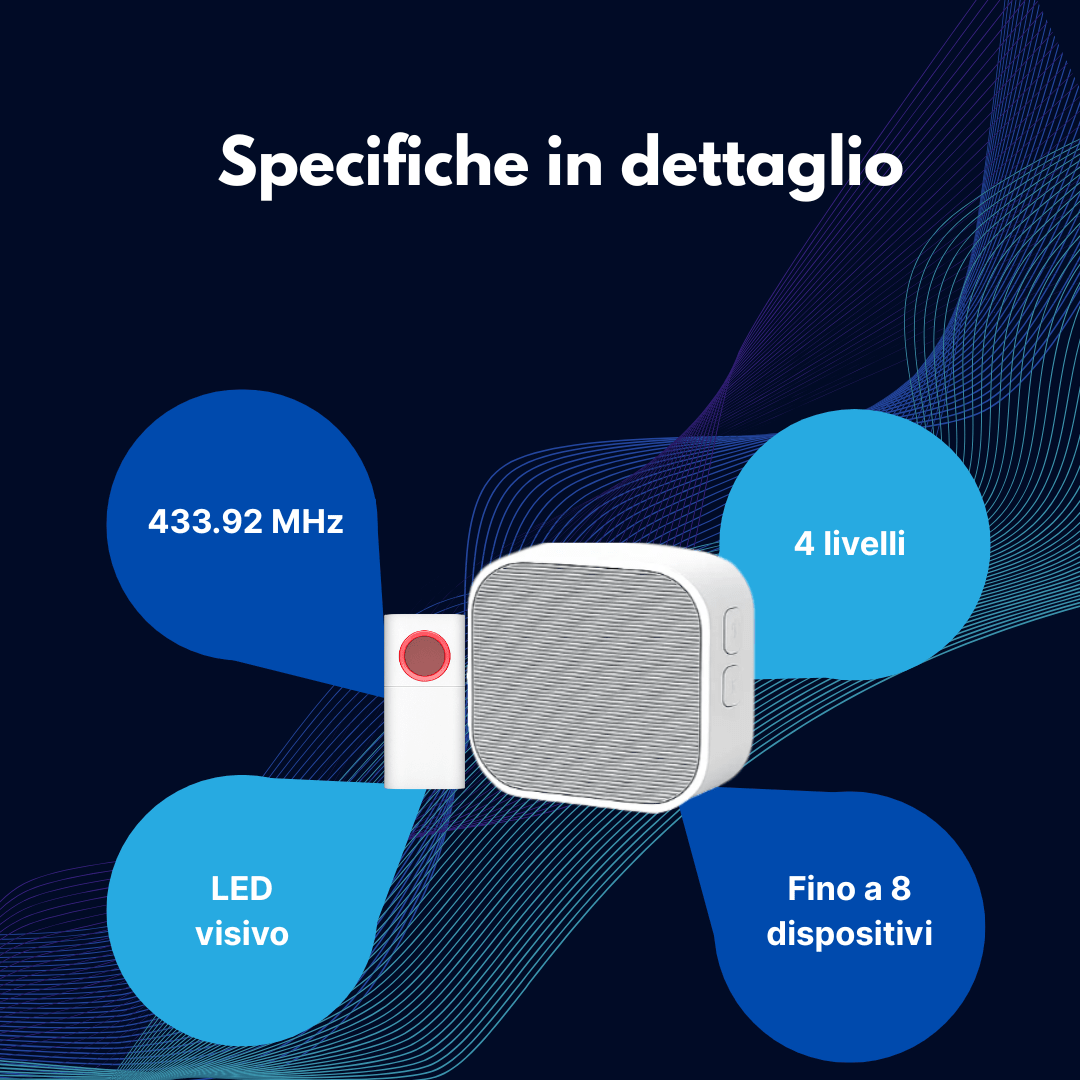 Campanello Wireless SYNTESY Batdoor 150m 36 Suonerie LED Bianco - Lemag srl