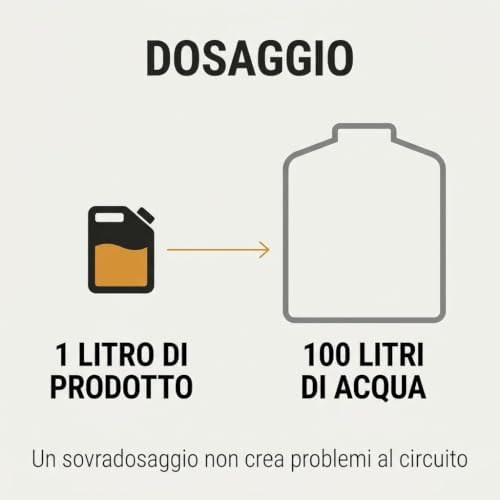 Kit Protezione Caldaia – Dosatore Polifosfati 1/2" Anticalcare + Liquido Inibitore Anticorrosione Riscaldamento - Lemag srl